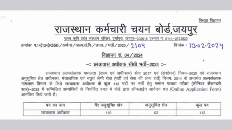 RSMSSB Hostel Superintendent Recruitment 2024 Notification Out for 447 Posts, Apply Online